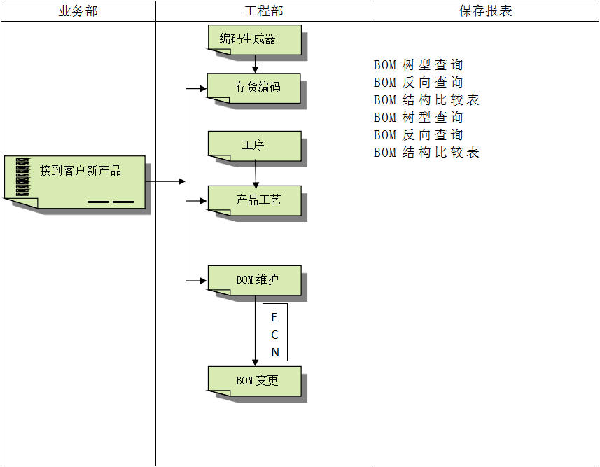 安博官方网页版-安博（中国）系统软件