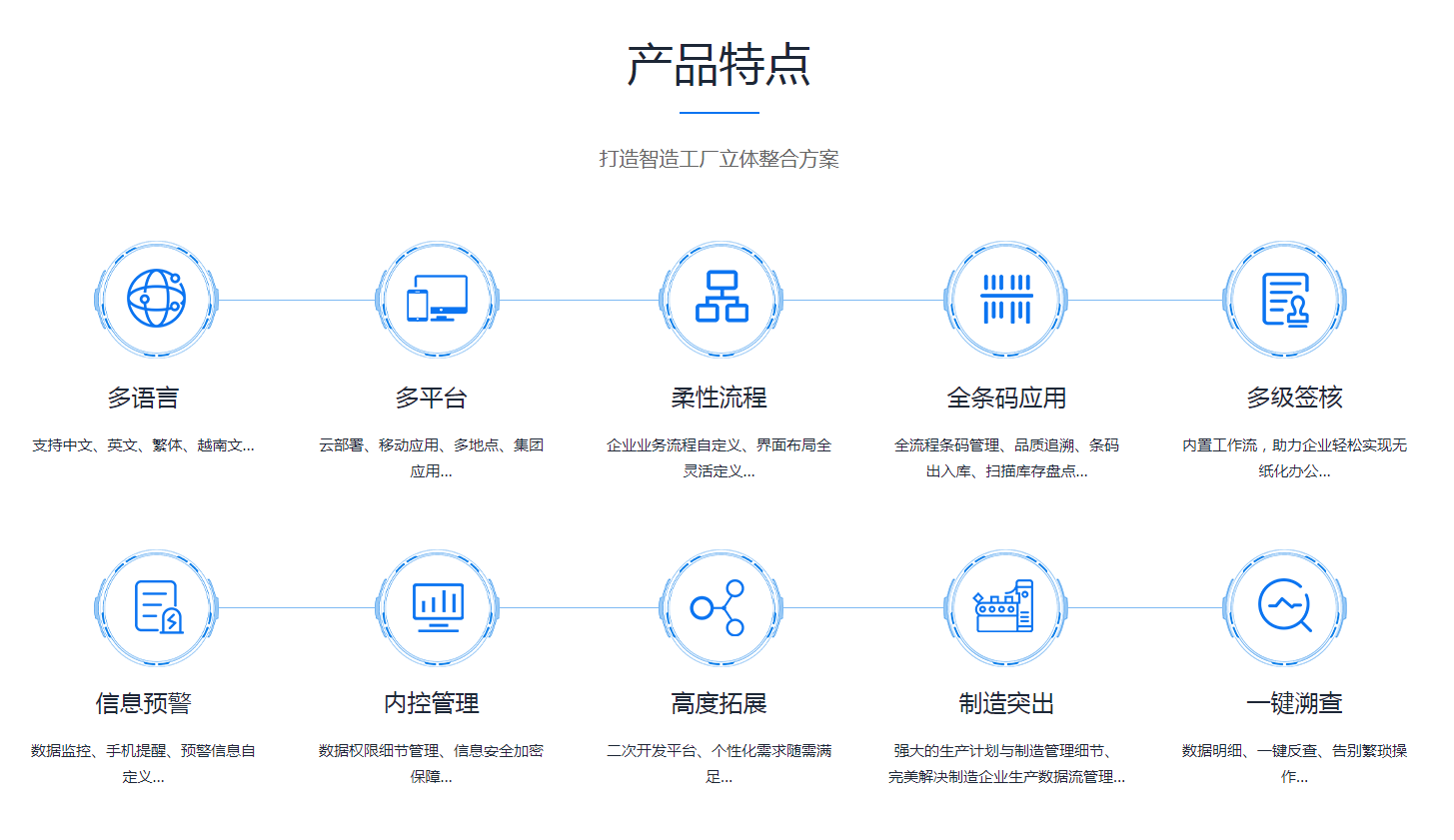如何缩短安博官方网页版-安博（中国）系统的实施周期?